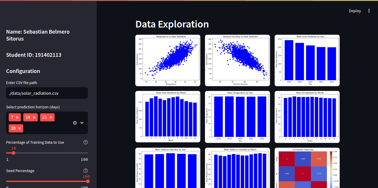 Main Page View with Data Exploration