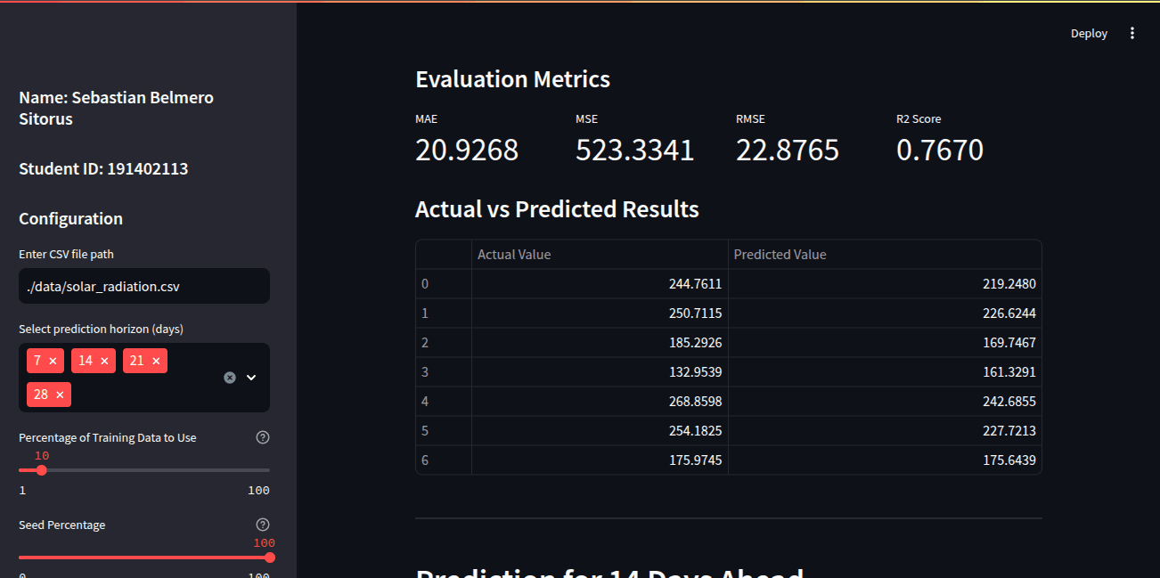 Evaluation Metric View
