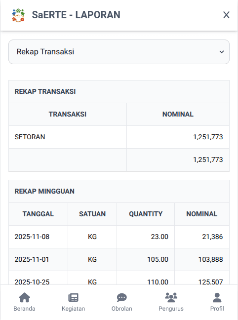 PT. Maler Kreasi Indonesia 3
